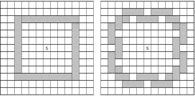 Table 7: Mean running times of Shadowcasting and Rectangle FOV for the environments shown in Figure 22