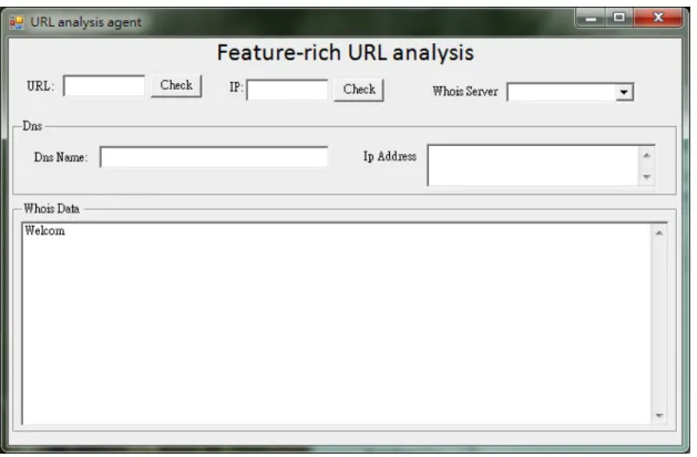 Figure 2: UA 1.0 