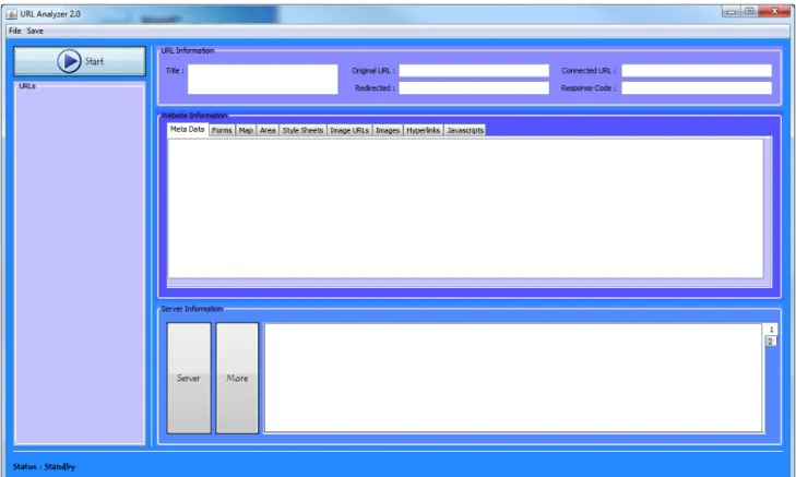 Figure 4: UA 2.0 