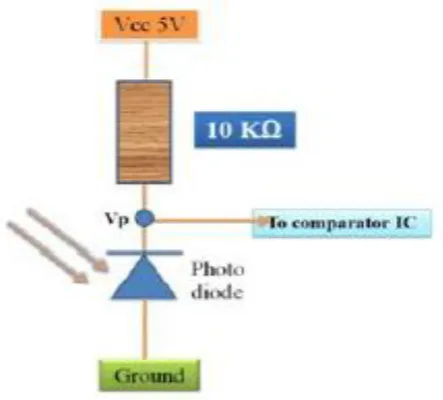 Figure 4.5: Input circuit. 15    