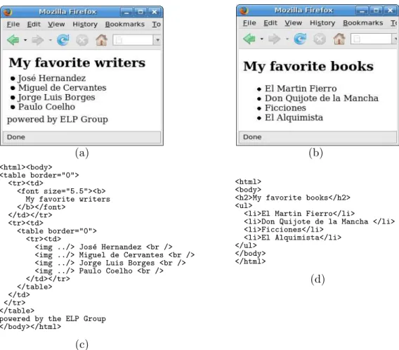 Fig. 1. Example of similar Web pages