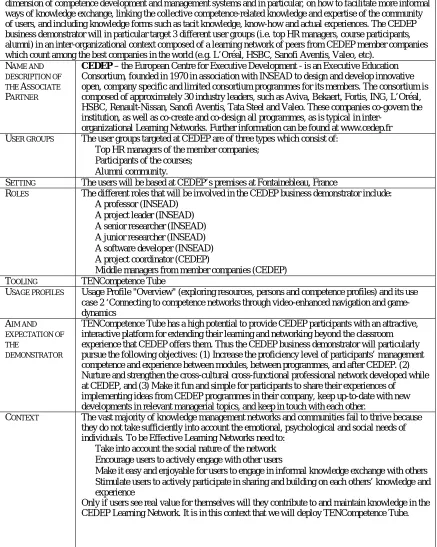Table 7. Description of the CEDEP Business Demonstrator  following an adaptation of the template suggested in Chapter 5  