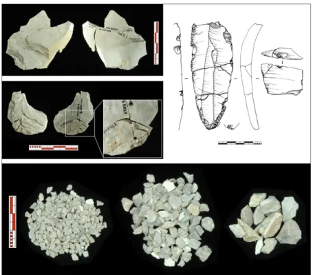 Fig. S6. Reﬁtting of lithic artifacts shattered in place by impact of the ceiling collapse