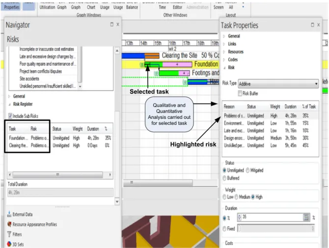 Figure 5 Qualitative and quantitative analysis 
