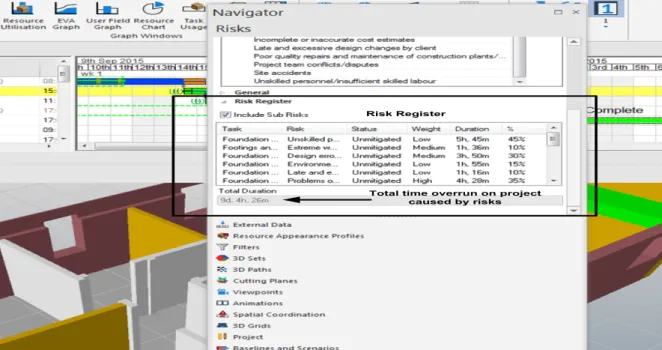 Figure 6 Generated risk register 