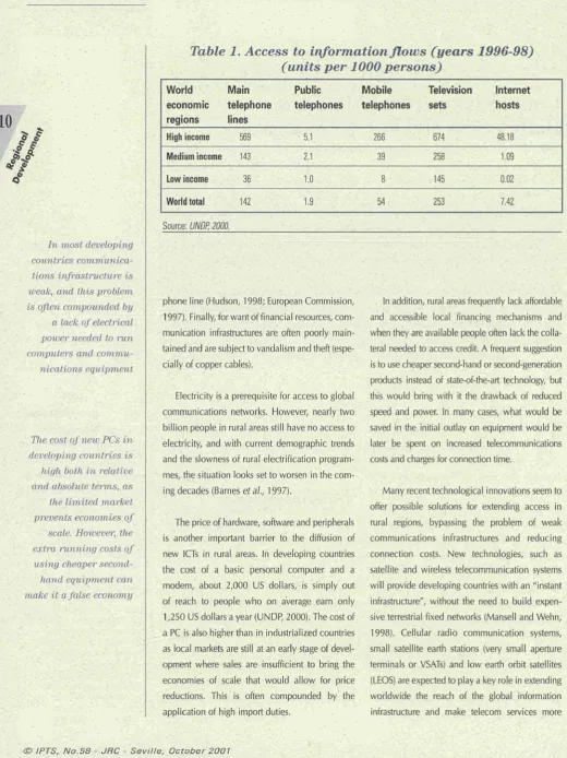 Table 1. Access to information flows (years (units per 1000 persons) 