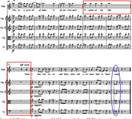 Figure 3.7 “Not heaving from my ribb’d breast only,” mm.69-78, climax of song and abrupt silence annotated in red; introduction of new tonal center E♭ annotated in blue  