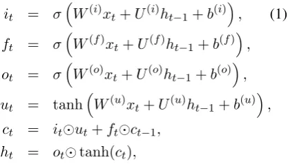 Fig. 1: Our incrementally-decoded end-to-end relation extraction model, with bidirectional sequentialand bidirectional tree-structured LSTM-RNNs.