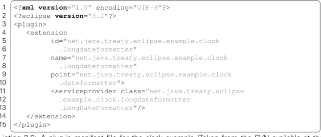 Figure 2.15: The relationship between the plug-in.xml files and their schema definitions (according to Aßmann et al