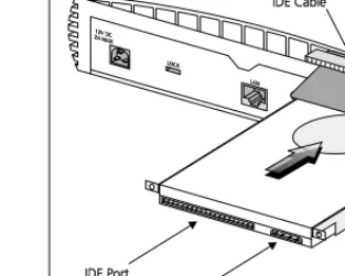 Figure 6   Inserting The Hard Disk
