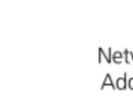 Table 3   IP Addressing and Subnet Masking