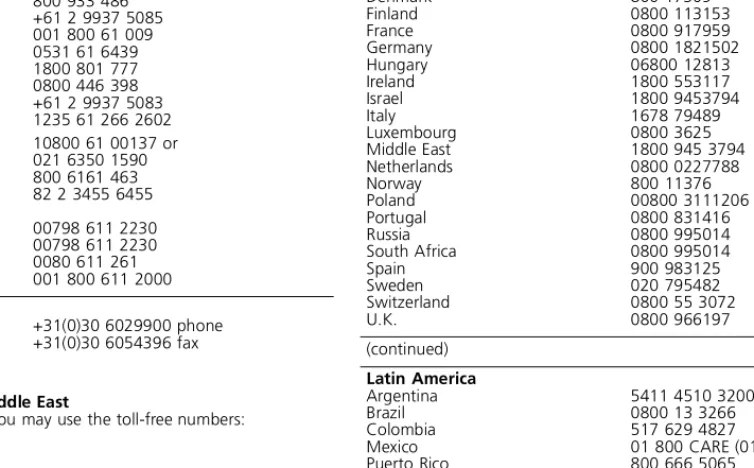 Table 5   Worldwide Technical Support Telephone Numbers
