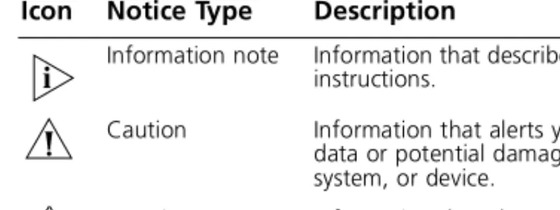 Table 1 lists the conventions that are used throughout this guide.