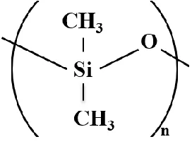 Figure 2.3 Empirical formula of PDMS. As shown on Sigma-Aldrich [39]. 