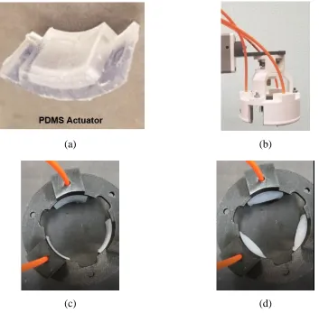 Figure 3.4 (a) Single moulded PDMS actuator; (b) Robotic end-effector with the 