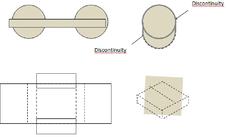 Figure 3. The disc was changed to a parallelepiped, which allowed a complete coating and avoided possible discontinuities in the conduction of H by coating the vertices of the cylinder