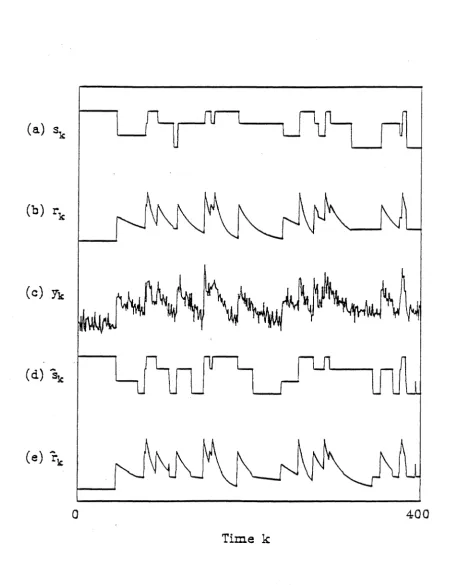 Fig. 5.1 