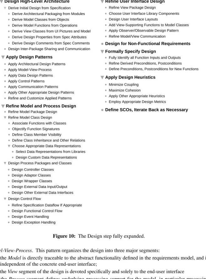 Figure 10: The Design step fully expanded.