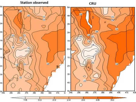 Figure 4. 9: Climatology of mean temperature over Kenya based on station observed and CRU datasets for (1980-2014)