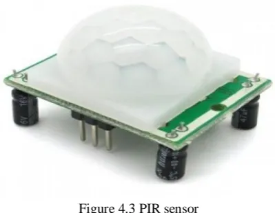 Figure 4.3 PIR sensor  