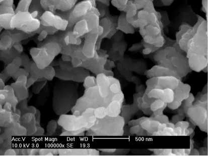 Table 1. Lattice parameters and crystallite sizes of the as-prepared samples 