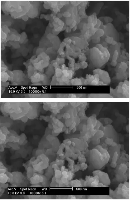 Figure 2.  SEM of the as-prepared samples:(a)pristineLiMn2O4,(b)Li1.03Zn0.03Mg0.03Mn1.91O4, (c)Li1.03Al0.03Zn0.03Mn1.91O4,(d)Li1.03Al0.03Mg0.03Mn1.91O4, (e) Li1.03Al0.03Mg0.015 Zn0.015 Mn1.91O4  
