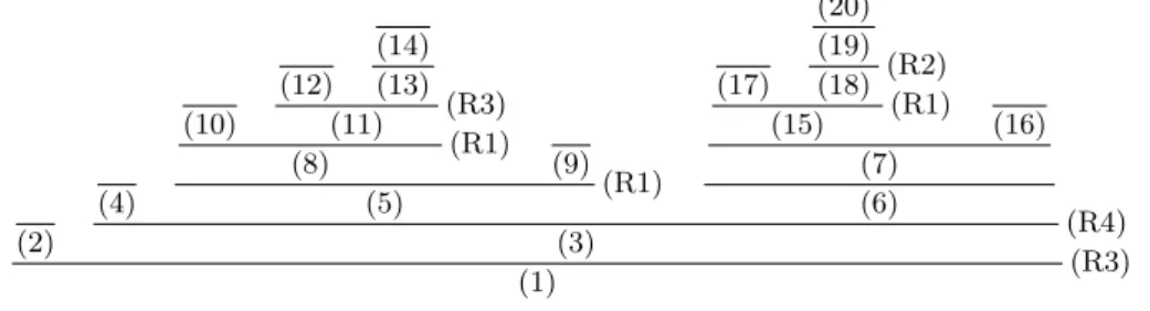 Figure 1. The proof from Example 1