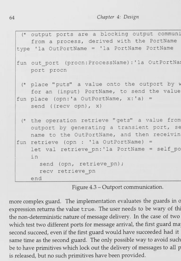 Figure 4.3 - Outport communication. 