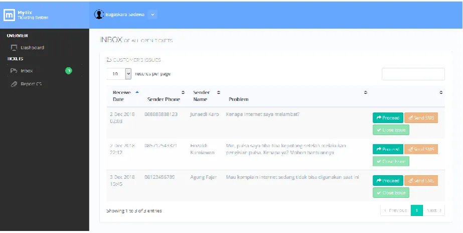 Figure 5 Screenshot Login 