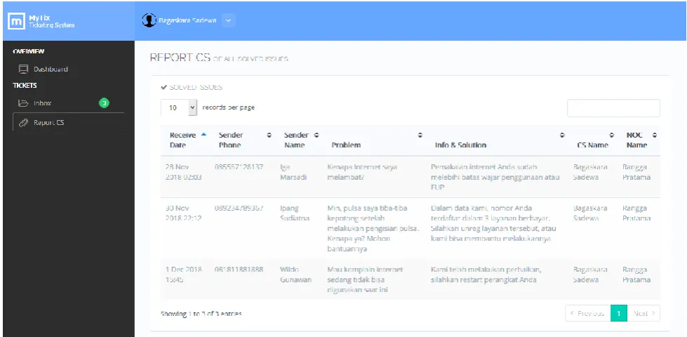 Figure 7 Screenshot Pop-Up Send SMS (CS Webpage) 