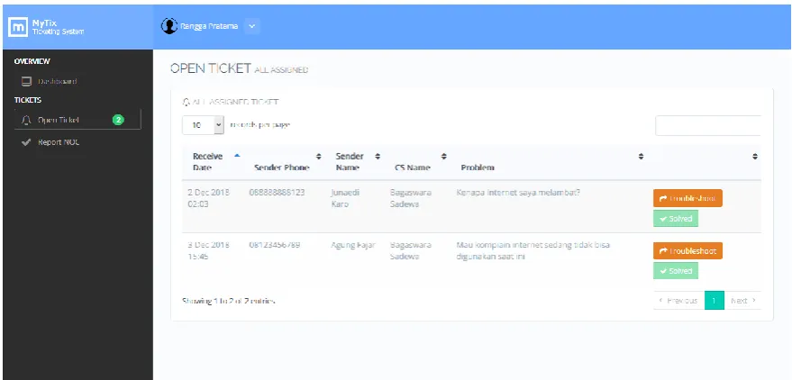 Figure 10 Screenshot Solved Pop-Up (NOC Webpage) 
