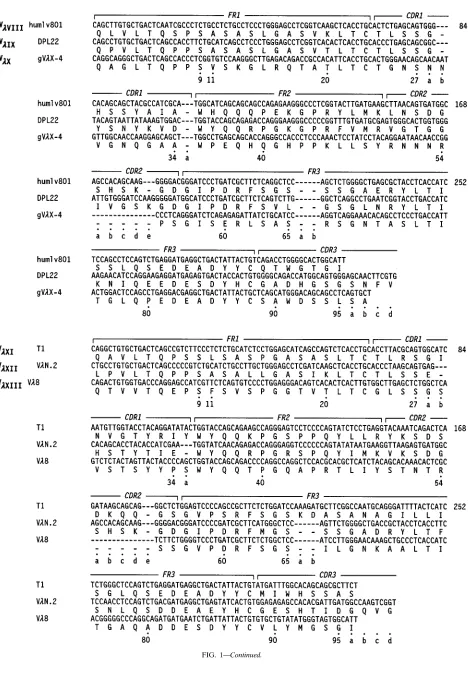 FIG. 1—Continued.