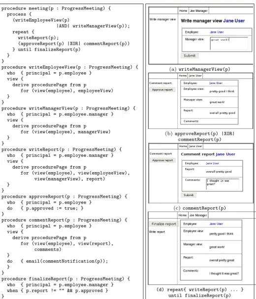 Fig. 3. Progress meeting workflow procedure with screenshots.