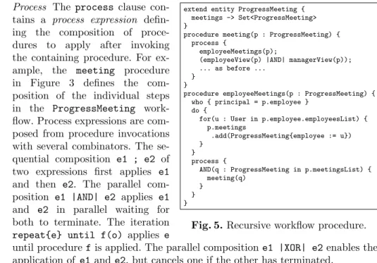 Fig. 5. Recursive workflow procedure.