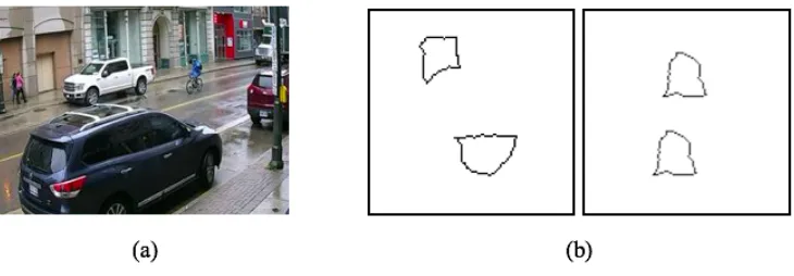 Figure 1.1: The image in (a) can be classiﬁed as containing the car by CNNs with high con-ﬁdence