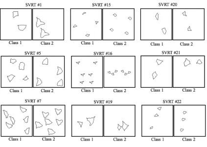 Figure 1.2: A few same-diﬀerent examples from the SVRT tasks.