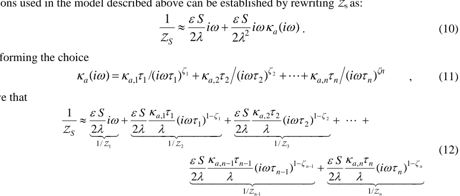 Fig. 1. By using Eq. (6), it is possible to establish a connection between surface effects represented by ( )( )