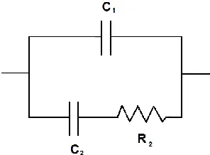 Figure 2. This figure represents the association connected to the choice(i)1(i)a for the part related to the surface terms of the circuit illustrated in Fig