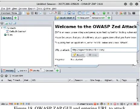 Figure 19. OWASP ZAP alerts after scanning 