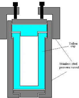 Figure 4.  The autoclave cell. 