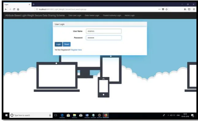 Fig. 1 Secure Lightweight Data Sharing Framework for Mobile Cloud Computing. 