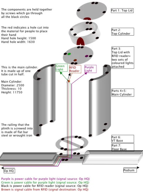 Figure E‐252: The intersection of all four quarters underneath Podium, Josh Wodak 