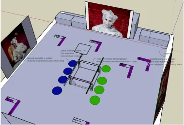 Figure E‐253: Design#15, showing the projections of the bifurcating questions along the purple rectangles, and the arrows they used to direct attendees, Josh Wodak. Question one is on the right of the diagram at the North‐East entrance  and the last questions  are on  the  left  at  the opposite walls. The voting terminuses are shown emanating from Podium. The four blue and green circles represent the places to stand to swipe one’s embrIO. 