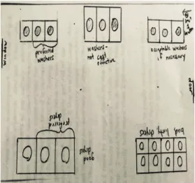 Figure 2. Belle’s laundry room diagram 