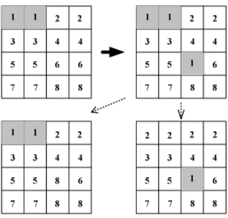 Figure 2: Pseudo code for Locality Aware Load Shedding.