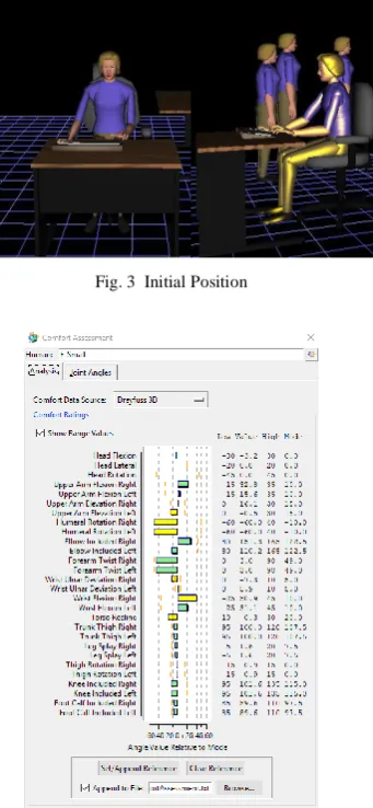 figure shows the features captured during the position. Specifically, this study focused on the upper body points The figure above shows the comfort assessment on the initial position (IP) of the model
