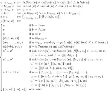 Figure 9. Merging function for H L values