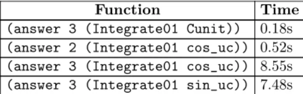 Table 12.2. Time Eval vm_compute in ... carries out the reduction using Coq’s virtual machine