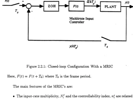 Figure 2.2.1: Closed-loop Configuration With a MRIC 