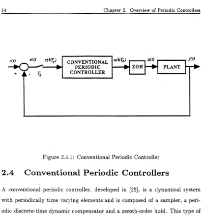 Figure 2.4.1: Conventional Periodic Controller